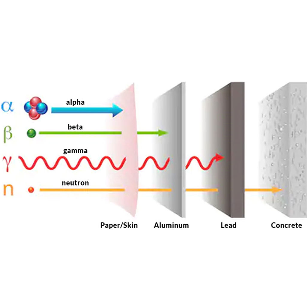 Medical Isotopes Targeted Alpha Therapy Advancing Nuclear Medicine (1)