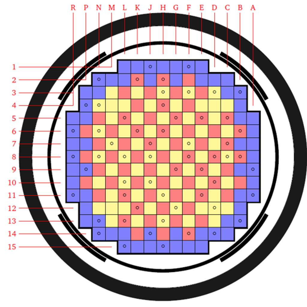 TURING
