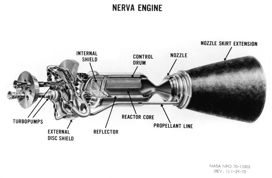 Onderzoek Nieuwsbrief Ruimtevaart Website